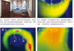 齊齊哈爾南方暖居小知識：地暖和傳統(tǒng)采暖誰更健康