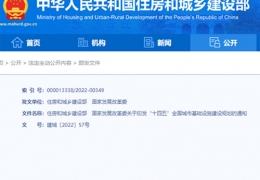 黑龍江住建部、發(fā)改委印發(fā)“十四五”全國城市基礎(chǔ)設(shè)施建設(shè)規(guī)劃，推進清潔、低碳能源與建筑一體化利用